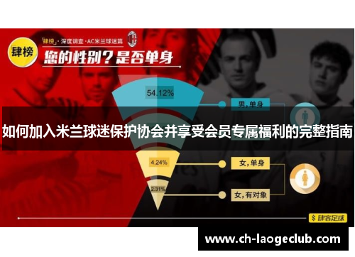 如何加入米兰球迷保护协会并享受会员专属福利的完整指南