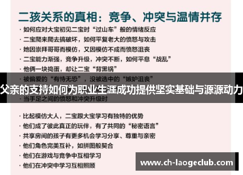 父亲的支持如何为职业生涯成功提供坚实基础与源源动力 父亲的支持如何为职业生涯成功提供坚实基础与源源动力