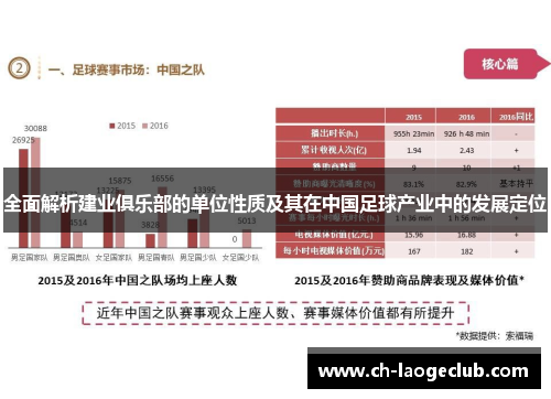 全面解析建业俱乐部的单位性质及其在中国足球产业中的发展定位 全面解析建业俱乐部的单位性质及其在中国足球产业中的发展定位