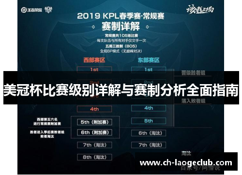 美冠杯比赛级别详解与赛制分析全面指南 美冠杯比赛级别详解与赛制分析全面指南