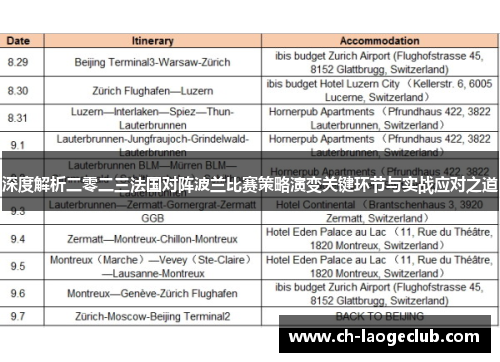深度解析二零二三法国对阵波兰比赛策略演变关键环节与实战应对之道
