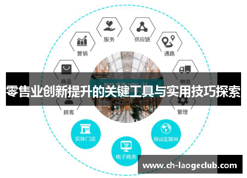 零售业创新提升的关键工具与实用技巧探索 零售业创新提升的关键工具与实用技巧探索