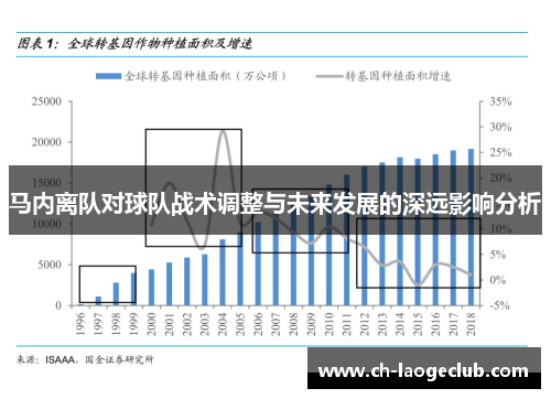 马内离队对球队战术调整与未来发展的深远影响分析 马内离队对球队战术调整与未来发展的深远影响分析