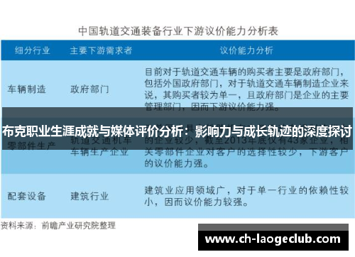 布克职业生涯成就与媒体评价分析：影响力与成长轨迹的深度探讨