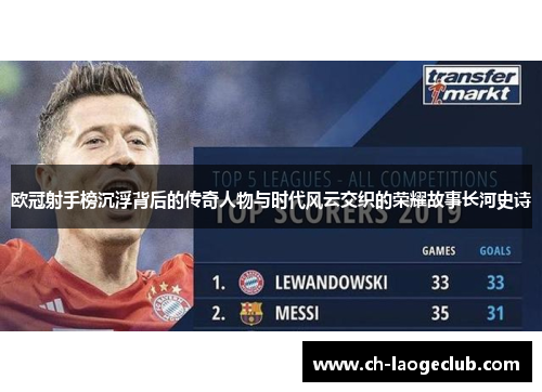 欧冠射手榜沉浮背后的传奇人物与时代风云交织的荣耀故事长河史诗 欧冠射手榜沉浮背后的传奇人物与时代风云交织的荣耀故事长河史诗