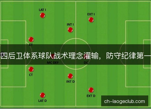 四后卫体系球队战术理念灌输,防守纪律第一 四后卫体系球队战术理念灌输,防守纪律第一